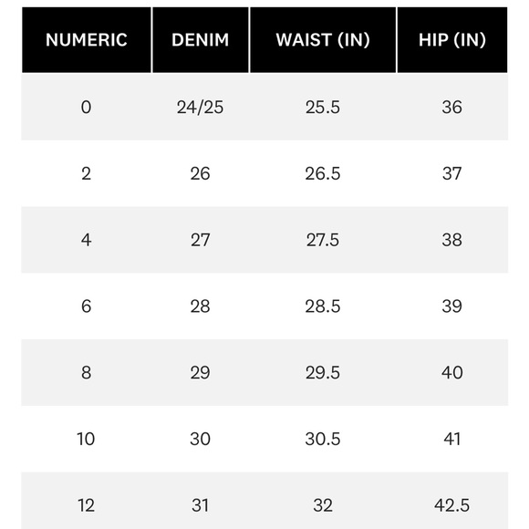 LUCKY BRAND LOW RISE FLARE IN PHANTOM WASH SZ 2/26 REGULAR NWOT - Picture 7 of 12